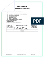 Formas de Corrosion