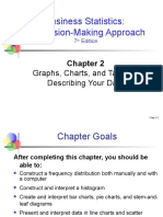 Business Statistics: A Decision-Making Approach: Graphs, Charts, and Tables - Describing Your Data