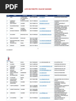 Liste Des PME Yde 01