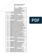 Listado de Estudiantes Con Clave Ultima Corrección