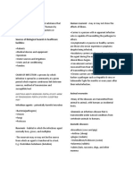 Infectious Agent Reservoir Portal of Exit Mode of Transmission Portal of Entry Susceptible Host