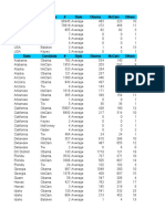 2008 Precinct Tally ALABAMA To MICHIGAN