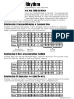 Bass Line Rhythm