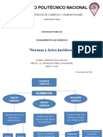 Actividad2 Sem3 Normas y Actos Juridicos