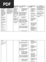 Revise Nursing Care Plan