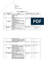 Planificare Clasa A IX-a Filologie