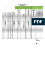 Monitoring Benda Uji Beton