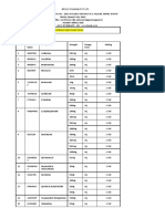 Bruck Oncology Product List