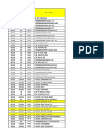 Format Revisi Schedule Monitoring Od Pending Daily Juni 2021 (Hci)