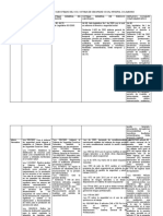 Guia 3 Cuadro Comparativo de Los Diferentes Subsistemas Del Sssidd