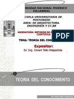 Sesion 2 - Teoria - Del - Conocimiento