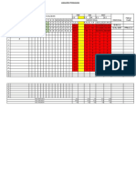 Analisis Hasil Tes