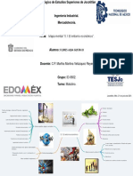 Mapa Mental 5.1. El Entorno Económico