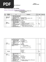 Saptamana ''Sa Stii Mai Multe, Sa Fii Mai Bun'' 26-30 MARTIE 2018