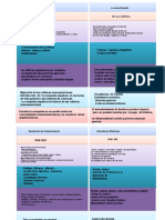 Trabajo Final Historia de Mexico