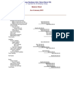 Balance Sheet As of January 2015: Jl. Tugu Barat No. 65 Sampang, Cilacap