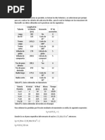 ANALISIS Tuberias en Paralelo