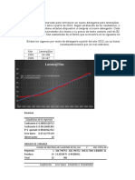 Ejercicios Sin Resolver