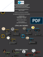 Linea de Tiempo de Alimentos