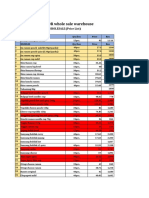 PHIL-KOR Whole Sale Warehouse: WHOLESALE (Price List)