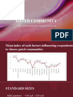 GATED COMMUNITY Analysis