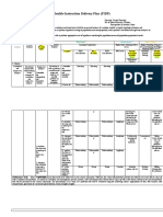 Flexible Instruction Delivery Plan (FIDP) : What To Teach?