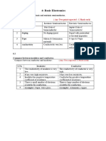 4: Basic Electronics: Compare Between Intrinsic and Extrinsic Semiconductor