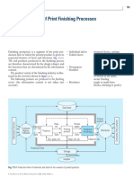 Classification of Print Finishing Processes