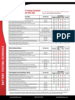 SBS Recommended Battery Testing Schedule