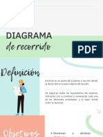 Diagrama de Recorrido