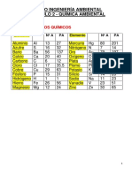 Cap 02 - Química Ambiental para Exponer PDF