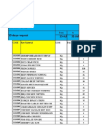 TPC 2 WEEKS REQUEST 15-07-19