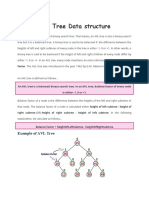 AVL Tree Data Structure