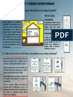 Cargas Estructurales y Fuerzas Estructurales