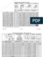 Bondstrand Product Dimension - Series 2420 Conductive: PIPE (Taper Joint Data) Socket Depth