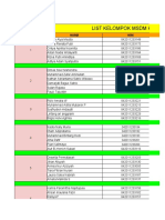 Pembagian Kelompok Kelas MSDM Kelas J Fix