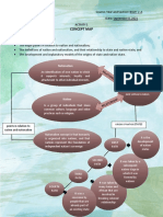 BSMT 2-A, Dispo - Rizal Activity 1 - Concept Map - 2