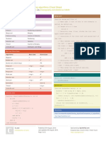 Sorting Algorithms Cheat Sheet: by Via