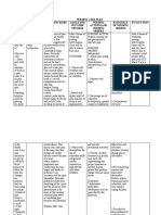 Nursing Care Plan2