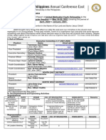 Accomplishment Report of United Methodist Youth Fellowship To The 13