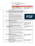 Ciencias 3 Sec Dosif 190 Prog 2011