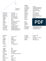 Terms and Signs Grade 6 Grade 8: Gradually Getting Slower