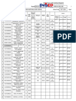 School ID 304861 Regioncaraga Xiii Division Surigao Del Sur District School Name Barobo National High School School Year 2017-2018 Grade Level