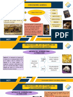 OBLIGACIONES DE LOS TITULARES DE LAS CONCESIONES MINERAS. TERMINADO (Autoguardado)