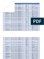 Pmjay Private Hospitals Consolidated