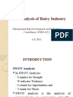 SWOT Analysis of Dairy Industry