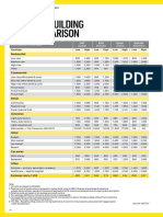 Estimation - Hand Book