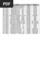 Lista de Materiais