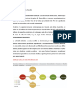 Analisis Mundial Del Cafe