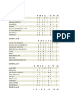 Liga Perdana 2011